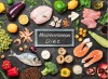 Everything About Mediterranean Diet
